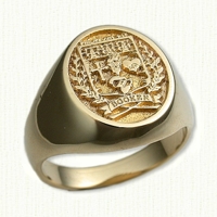 Family Crest Ring